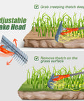Diagram showing 15 Inch Thatch Rake For Lawns Heavy Duty Dethatching Rake With Steel Handle easy dethatching and debris removal.