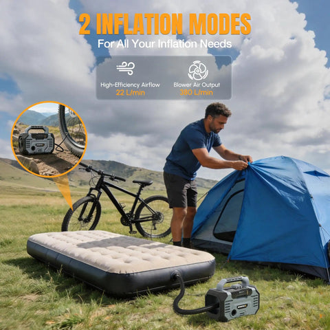 Workprox Portable Tire Inflator 150 Psi Fast Auto Pump With 12V Dc And 20V Battery For Cars Bike Soccer Ball Air Mattress Compact Digital Display Cordless Jack Free Easy Use Travel Essential