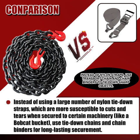 Comparison of G80 Transport Binder Chain and nylon straps for towing heavy loads