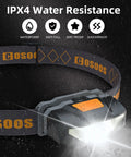 Ultra Lightweight Mini LED Headlamp With Carrying Case, Waterproof Head Torch For Adults And Kids showing water resistance