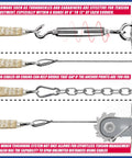 Tensioning hardware and cables for Beige 14 By 20 Feet Shade Sail With UPF50 Sun Protection, showing turnbuckles and winch system.