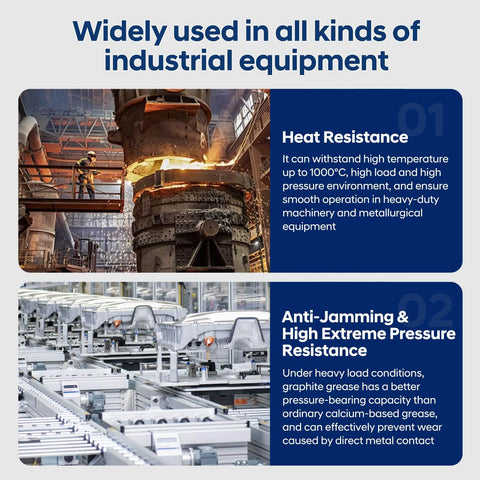 Industrial equipment showing high heat resistance with graphite all purpose grease for auto boat and truck use ultra heavy duty lithium lubricant.