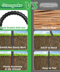 Comparison of Heavy Duty Trampoline Stakes 12 Pack 12 Inch Ground Anchors U Shaped Galvanized Steel Rebar Stakes vs others.