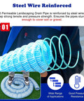 Person holding corrugated French drain pipe with steel wire core for easy yard and garden drainage, coiled on grass.