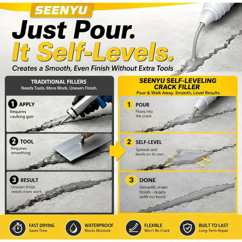 Graphic comparing traditional fillers to SEENYU Self-Leveling Concrete Crack Filler Crushes Cracks on Driveways and Garages Waterproof Fast-Drying Cement Sealant.