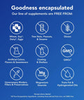 Infographic listing supplement benefits: free from gluten, GMOs, peanuts, artificial additives, and allergens.