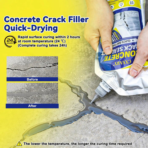 Pro Grade Concrete Crack Filler Kit With High Elasticity Self Leveling Cement Fast Drying Fix Cracks In Driveways Patios Sidewalks Indoor And Outdoor Grey 4 Pack being applied to a crack