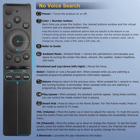 Image of a two pack universal smart TV remote replacement showcasing buttons and functions, labeled details, focus keyword included.