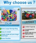Comparison of Big Pool Float Storage Net With 20 Hooks And Storage Bag showing features and capacity next to an alternative