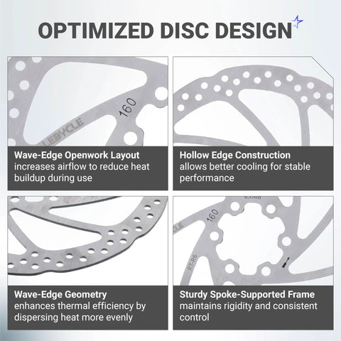 Optimized design features of 160mm 6-Bolt Stainless Steel Disc Brake Rotor for Road, MTB, and BMX Bikes with wave-edge and hollow edge