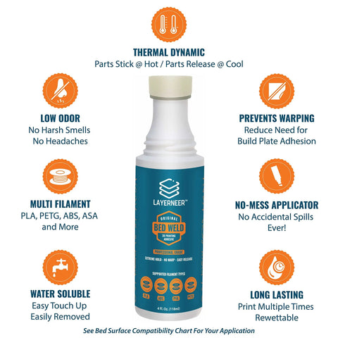 Top Shelf 3D Printer Adhesive Bed Glue Super Tight Grip Blows Warping Away Easy Reuse Thermal Formula Works Like A Charm For Flawless Prints When You Need Them