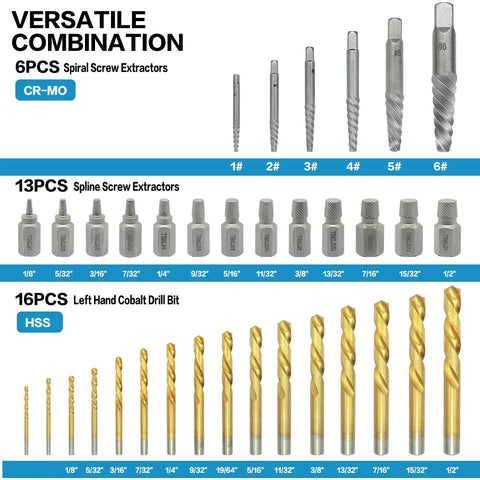 35 Piece Helical Screw Puller Kit With Left Hand Drill Bits And Multi Spline Pullers showing extractors and drill bits in various sizes.