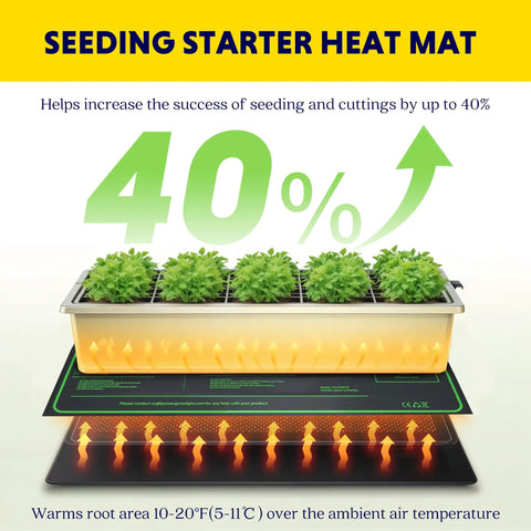 Tough As Nails Seedling Heat Mat 10 Inch By 20 Inch, Hydroponic Heating Pad Waterproof For Seed Starting, Greenhouse Germination, Keeps Roots Warmer 10 To 20 Degrees Above Ambient, Safer Heavy Duty Easy To Use
