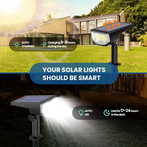 40 LED Solar Outdoor Spot Lights illuminating yard, 2 modes, solar powered, showing day charging and night lighting