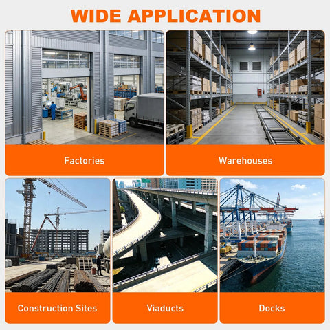 Nilight 20T hydraulic jack porta power kit collage showing factories, warehouses, construction sites, viaducts, docks