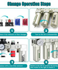 Change operation steps for the Heavy Duty Three Stage Air Dryer With Three Quarter Npt Connector For Industrial Compressors.