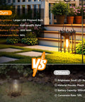 Bright Solar Lanterns Outdoor Waterproof Hangable Lights with Auto On Off, showing metal lantern glowing on a porch