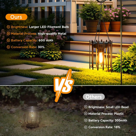 Bright Solar Lanterns Outdoor Waterproof Hangable Lights with Auto On Off, showing metal lantern glowing on a porch