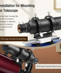 Installation view of Finderscope Dovetail Mount Plate For Telescopes Universal Rail Base showing guidescope attachment.