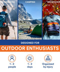 Adventure Medical Kits Mountain Series Hiker medical kit; blue backpack with medical pouch during hiking.