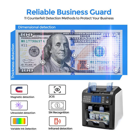 Money counter showing features of counterfeit detection including Mixed Denomination Money Counter With Two Pocket Design.