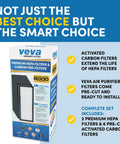 Premium Replacement Filters For Elite Pro Series Air Purifiers Pack Includes Two True Hepa Filters And Eight Activated Carbon Pre Filters That Knock Out Allergens Smoke Dust Pet Dander And Tough Odors Ideal For Homes With Pets Or Smokers box image