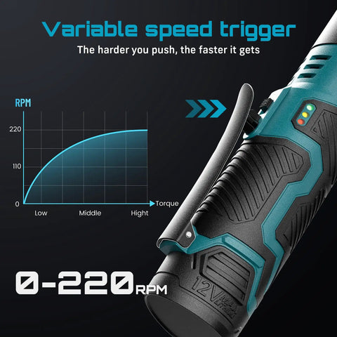 Close-up of an extended cordless electric ratchet wrench with variable speed trigger, showing RPM graph, for car repair and DIYers.