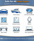 Safe for all glass types infographic showcasing various applications, including automotive and marine glass.
