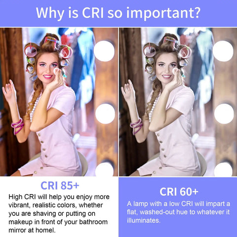 Comparison of high CRI 85+ and low CRI 60+ lighting effect on makeup color reflection