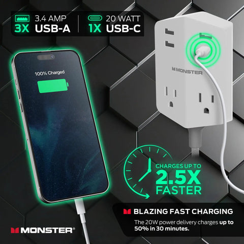 Power Shield XL Surge Protector with outlet extender showing phone charging, four AC outlets, and two USB A ports.
