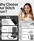 Portable Handheld Stitch Gun For Quick Hemming And Emergency Garment Repairs Includes Black And White Plastic Fasteners Plus Six Heavy Duty Needles A No Sweat Quick Fix Hero That Masters Any Wardrobe Emergency On The Fly with small needle and durable tag pin.