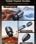 Plug And Play Tesla To J1772 Charging Adapter With Solid 80 Amp Build for reliable use in extreme conditions like drops and temperatures.