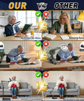 Comparison of 15X Floor And Desk Magnifying Glass With Light And Stand versus competitors; stability and lighting benefits shown.