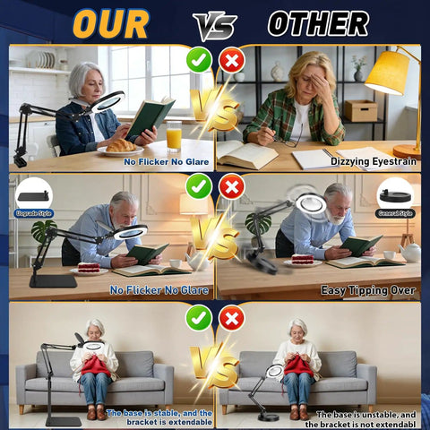 Comparison of 15X Floor And Desk Magnifying Glass With Light And Stand versus competitors; stability and lighting benefits shown.