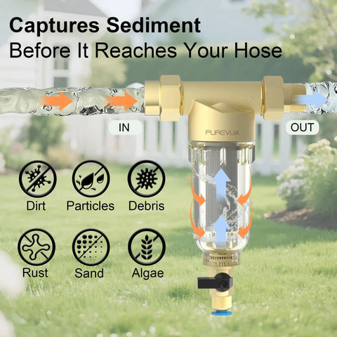 Spin Down Garden Hose Sediment Filter With Three Quarter Inch GHT Connector Reusable 40 100 200 Micron Stainless Mesh Inline Water Filter For RV Camping Pressure Washer And Car Wash shown capturing sediment like dirt, particles, and algae.
