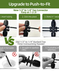 Diagram showing push-to-fit setup for 100 Foot 1/2 Inch Drip Irrigation Tubing Kit With 10 Pack 1/2 To 1/4 Inch Fittings