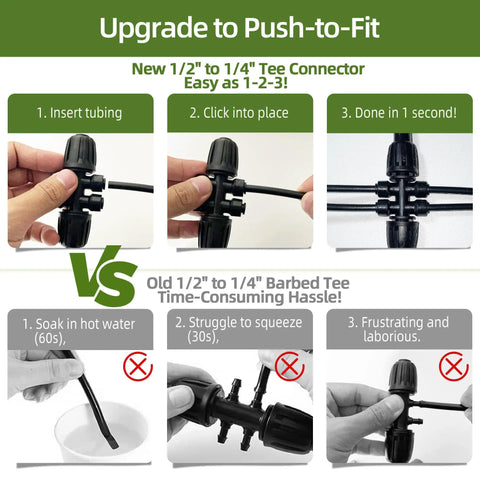 Diagram showing push-to-fit setup for 100 Foot 1/2 Inch Drip Irrigation Tubing Kit With 10 Pack 1/2 To 1/4 Inch Fittings