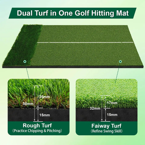 32mm Dual Turf Golf Mat For Indoor Outdoor Practice, 5x4ft hitting mat with standing guide line, detailed turf textures