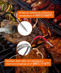 2 Pack Meat Thermometer Probes For Pit Boss Pellet Grills And Smokers, Waterproof 3.5 mm Plug Probes with Grommets in use on grill