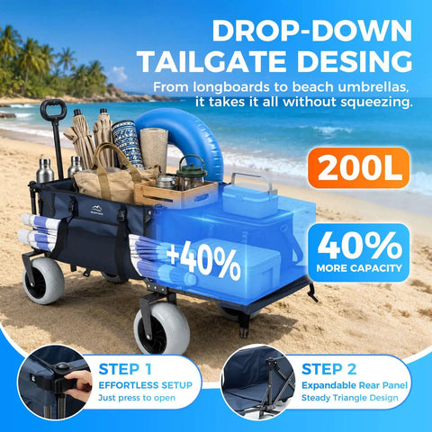 Rugged Beach Ready Wagon With 9 Inch Sand Proof Wheels Extended Open Back Tailgate showing loaded gear