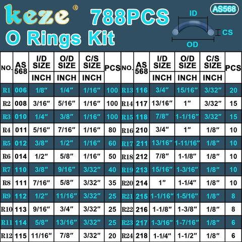 24 Size SAE O Ring Set With Buna N 70A Rubber O Rings, AS568 Standard Assortment chart with sizes and measurements.