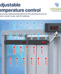 Dual 4-Inch Rack Mount Server Cooling System For 1U 19-Inch Cabinets with adjustable temperature control display