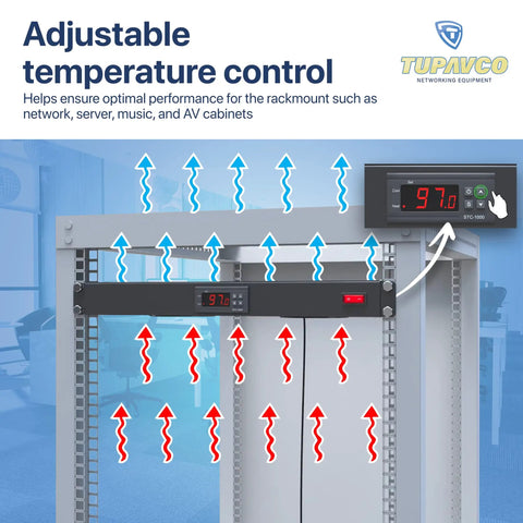 Dual 4-Inch Rack Mount Server Cooling System For 1U 19-Inch Cabinets with adjustable temperature control display