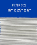 Stack of air filters with text 'Filter Size 16" x 25" x 6"' Replacement Filter For 5000 Whole House Air Purifier 16x25x6 MERV 15 Equivalent Pack Of 2 USA Made Fits AprilAire 501 High Efficiency Home Air Cleaner Filter For Virus Sized Particles.