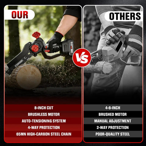 Comparison of 8 Inch Cordless Mini Chainsaw With Brushless Motor and competitor with brushed motor, showing wood cutting performance.