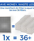 Washable Electrostatic Air Filter 12x24x1 for HVAC and Furnace, reusable filter replacing multiple disposables, saves money