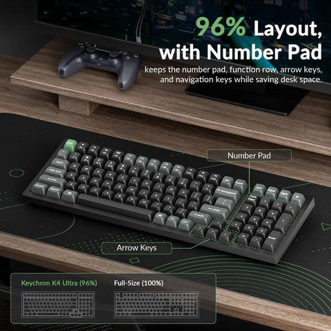 Slick Wireless Mechanical Keyboard With Numeric Keypad Featuring 8000Hz Polling Rate And Rock Solid Pbt Keycaps, showing a 96% layout.