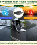 Heavy Duty Peel And Stick EPDM Rubber Roofing Roll Ultra Thick Waterproof Membrane For RVs Sheds And Garages, showing installation in varying temperatures.