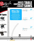 Rock Solid Left And Right Side Cutoff Sled Combo Pack For Table Saw showing miter bar position holes for accurate adjustments.