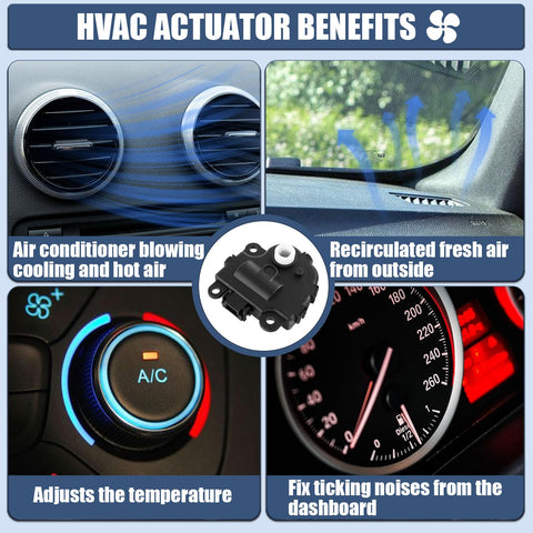 604-108 HVAC Heater Blend Door Actuator Replacement For Chevy Impala 2004-2013 benefits infographic